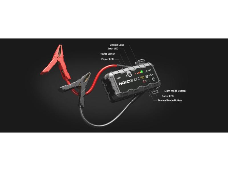 Noco Starterbatterie mit Ladefunktion GB70 12V 2000A