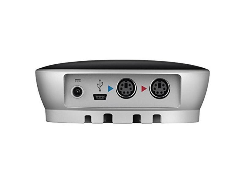 Logitech Group Hub