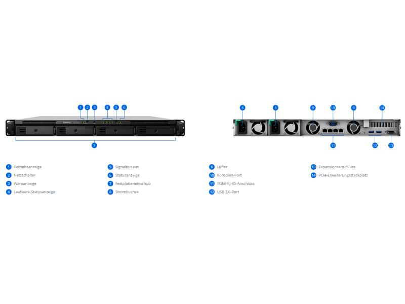 Synology NAS RackStation RS1619xs+ 4-bay