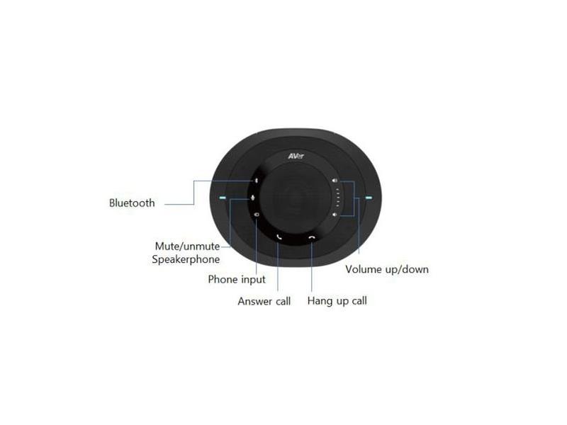 AVer FONE 540 USB Speakerphone
