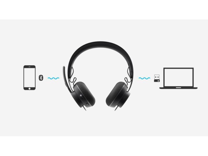 Logitech Headset Zone Wireless Teams