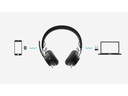 Logitech Headset Zone Wireless Teams