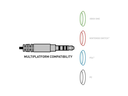 Turtle Beach Headset Recon Spark Weiss/Lila