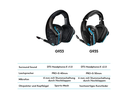 Logitech Headset G935 7.1 Surround Wireless Schwarz
