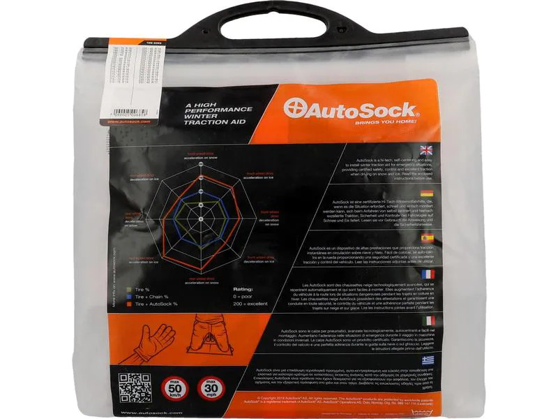 Autosock Textilschneekette GR 685, 2 Stück