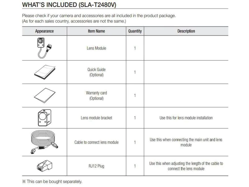 Hanwha Techwin Sensor-Modul SLA-T2480V 2.4mm
