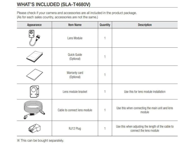 Hanwha Techwin Sensor-Modul SLA-T4680V 4.6mm Pinhole
