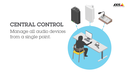 Axis Audio-Modul C8210