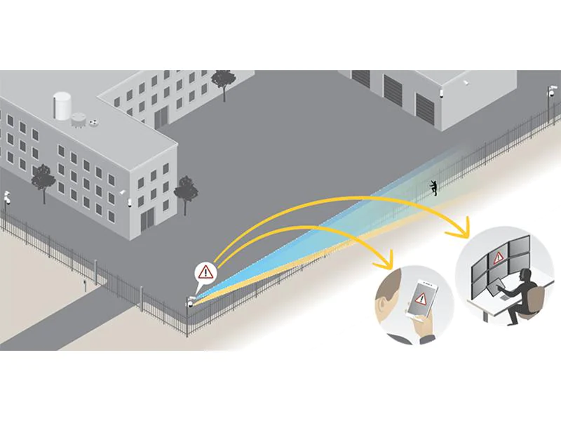Axis Videoanalyse Perimeter Defender ESD 1 Lizenz