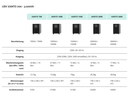 Online USV USV Xanto 1500 1500 VA / 1500 W