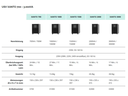 Online USV USV Xanto 2000 2000 VA / 2000 W
