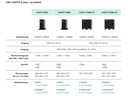 Online USV USV Xanto 6000 6000 VA / 6000 W