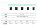 Online USV USV Xanto 700 700 VA / 700 W