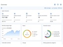 Acronis Cyber Protect Advanced Workstation Subscription, 1-9, 1yr