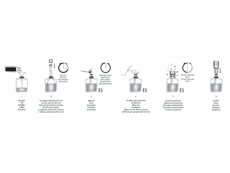 Maison Berger Duftlampe Refill Fleur d'Oranger 500 ml
