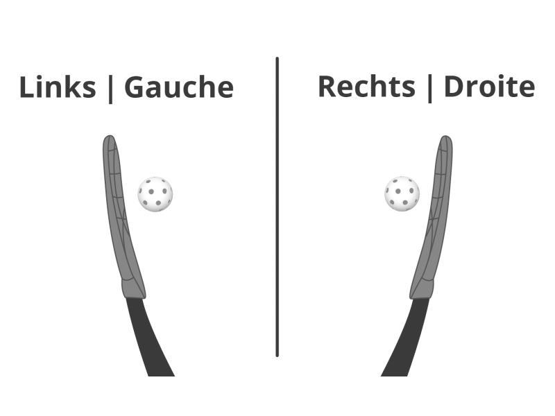 Eurostick Unihockey Set Medigoal U