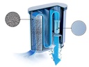 Philips Wasserfilter AquaClean CA6903/00