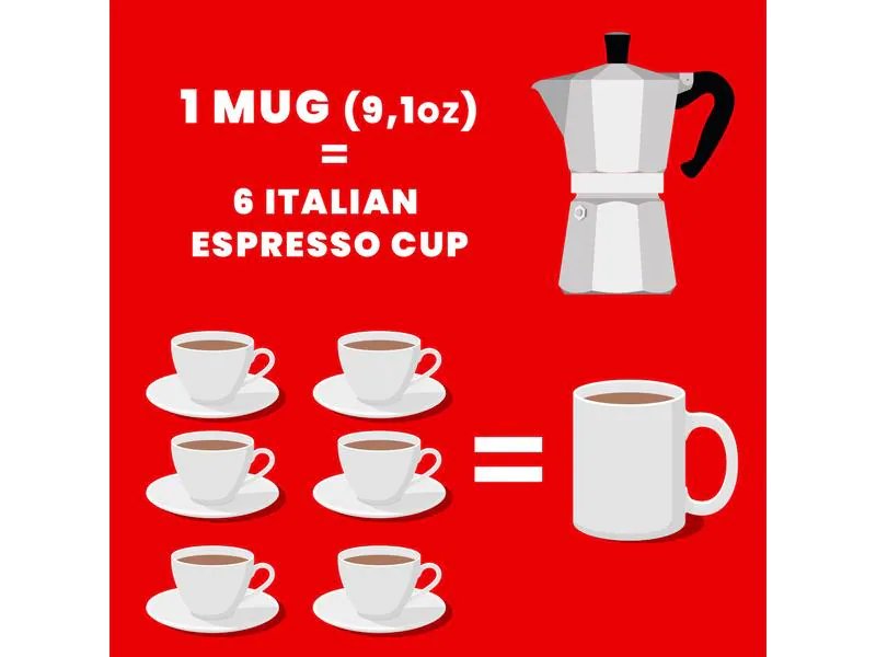 Bialetti Espressokanne Moka Express Oceana 6 Tassen, Silber