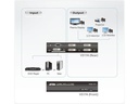 Aten 4-Port Signalsplitter VS174 DVI-Dual-Link/Audio