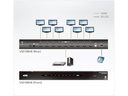 Aten 8-Port Signalsplitter VS0108HB True 4K HDMI