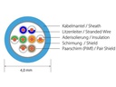 SLIM Slimpatchkabel  Cat 6, U/FTP, 1 m, Rot