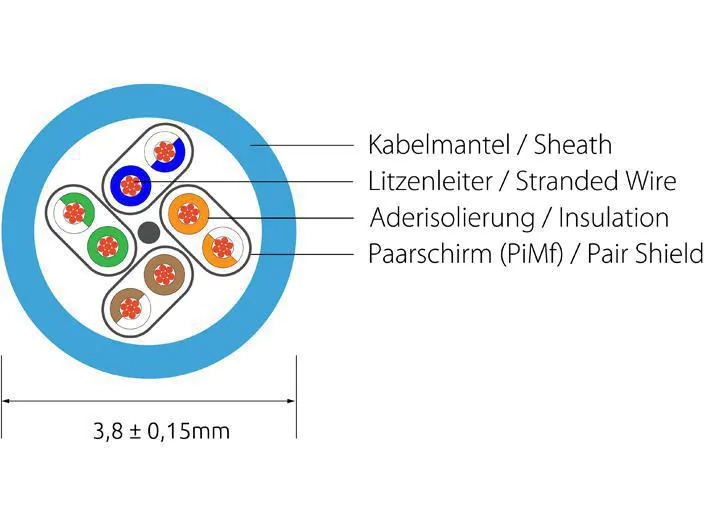 SLIM Slimpatchkabel  Cat 6, U/FTP, 5 m, Rot