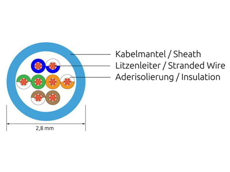 SLIM Slimpatchkabel  Cat 6, UTP, 0.15 m, Weiss