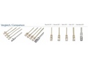SLIM Slimpatchkabel  Cat 6, UTP, 0.5 m, Grau