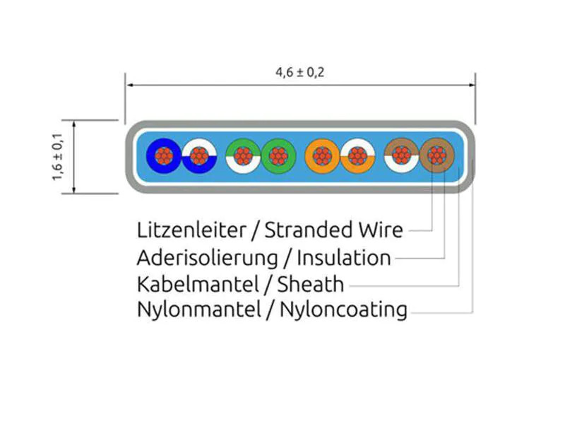 SLIM Slimpatchkabel  Cat 6, UTP, 0.5 m, Rot