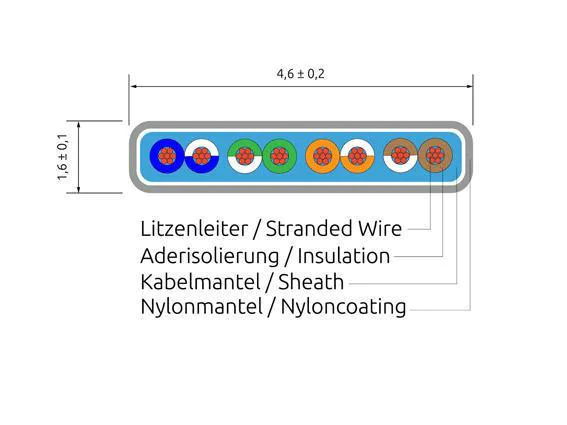 SLIM Slimpatchkabel  Cat 6, UTP, 1 m, Gelb