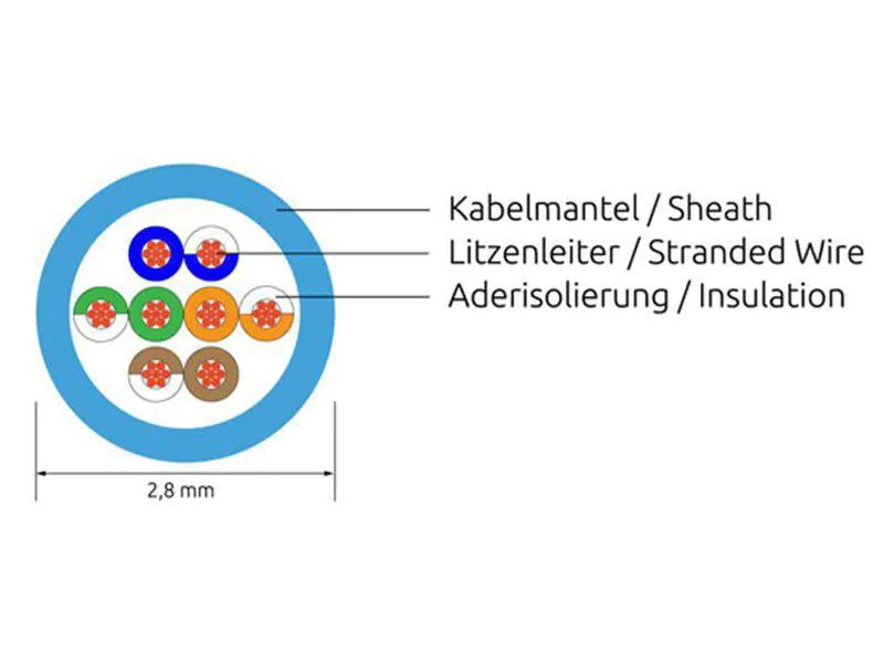 SLIM Slimpatchkabel  Cat 6, UTP, 1 m, Gelb