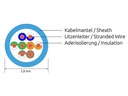 SLIM Slimpatchkabel  Cat 6, UTP, 1 m, Grün