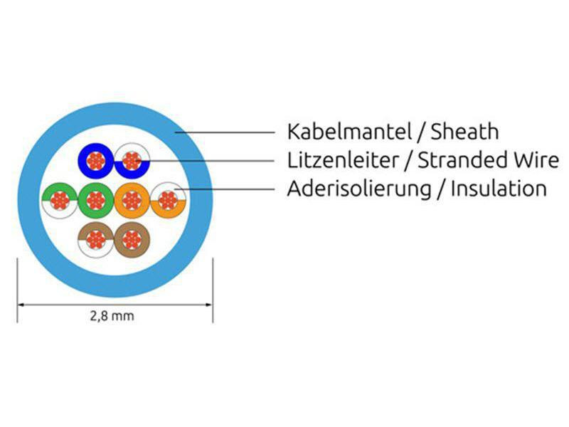SLIM Slimpatchkabel  Cat 6, UTP, 1 m, Orange