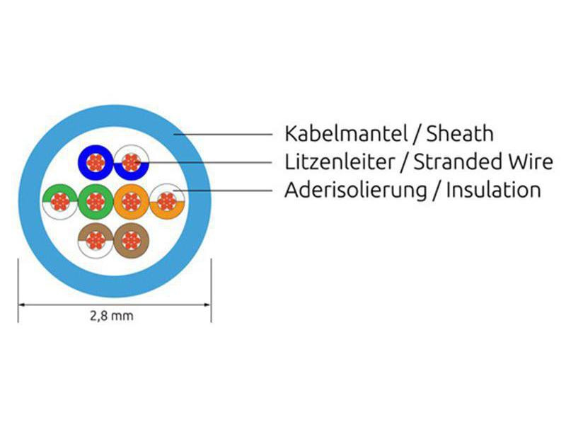 SLIM Slimpatchkabel  Cat 6, UTP, 1 m, Rot