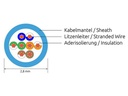 SLIM Slimpatchkabel  Cat 6, UTP, 1 m, Rot