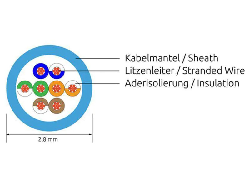 SLIM Slimpatchkabel  Cat 6, UTP, 1 m, Weiss