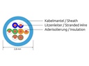 SLIM Slimpatchkabel  Cat 6, UTP, 1.5 m, Weiss