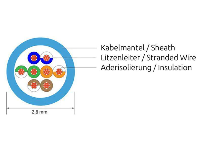 SLIM Slimpatchkabel  Cat 6, UTP, 2 m, Blau
