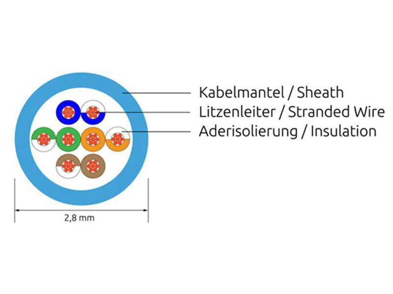 SLIM Slimpatchkabel  Cat 6, UTP, 2 m, Gelb