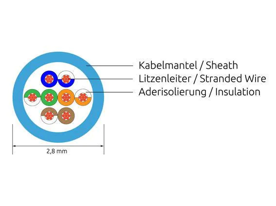 SLIM Slimpatchkabel  Cat 6, UTP, 2 m, Grau