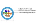 SLIM Slimpatchkabel  Cat 6, UTP, 5 m, Gelb