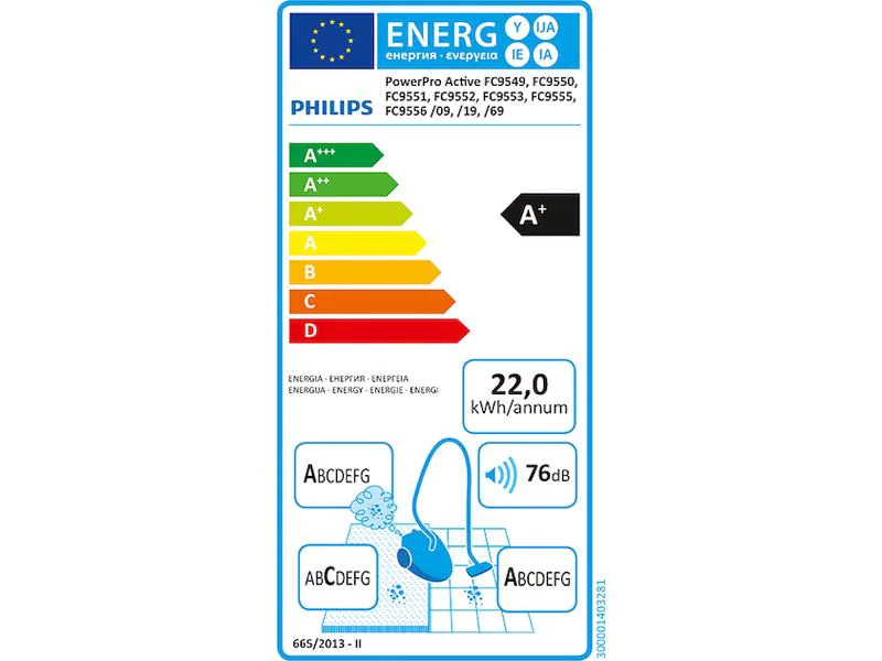 Philips Bodenstaubsauger PowerPro Active FC9552/19