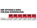 Einhell Akku-Heckenschere Arcurra 18/55 Solo