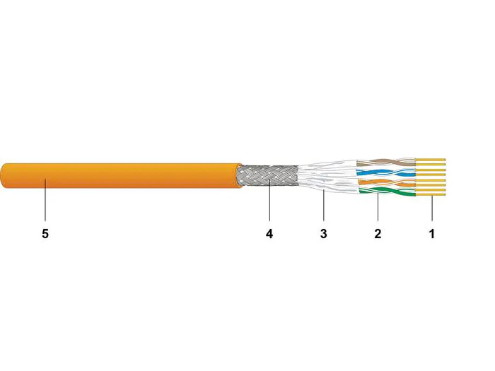 Dätwyler Cables Verlegekabel CU 7702 4P Cat 7A, S/FTP, 500 m, Orange