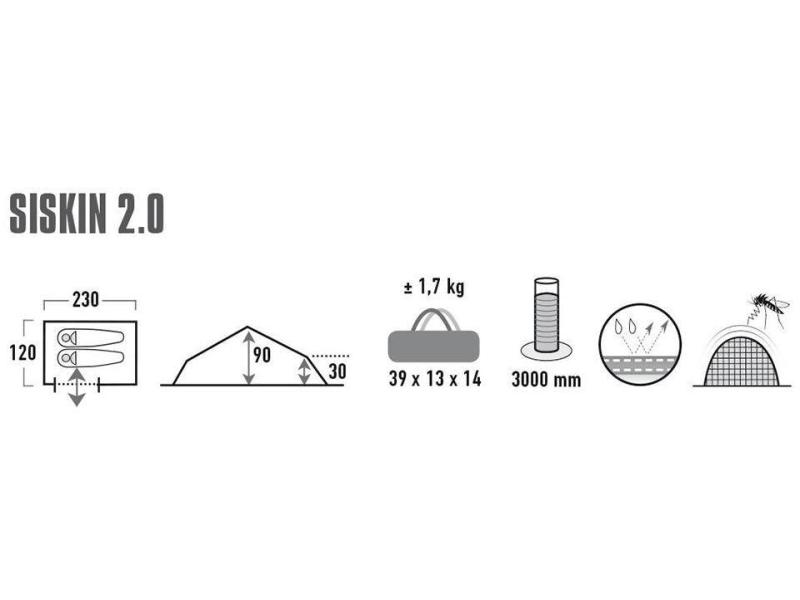 High Peak Zelt Siskin 2.0