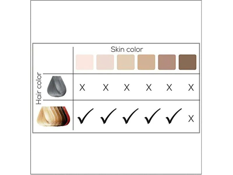 Beurer IPL-Haarentferner 8500 Velvet Skin Pro