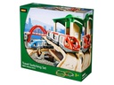 BRIO Eisenbahn Reisezug Set