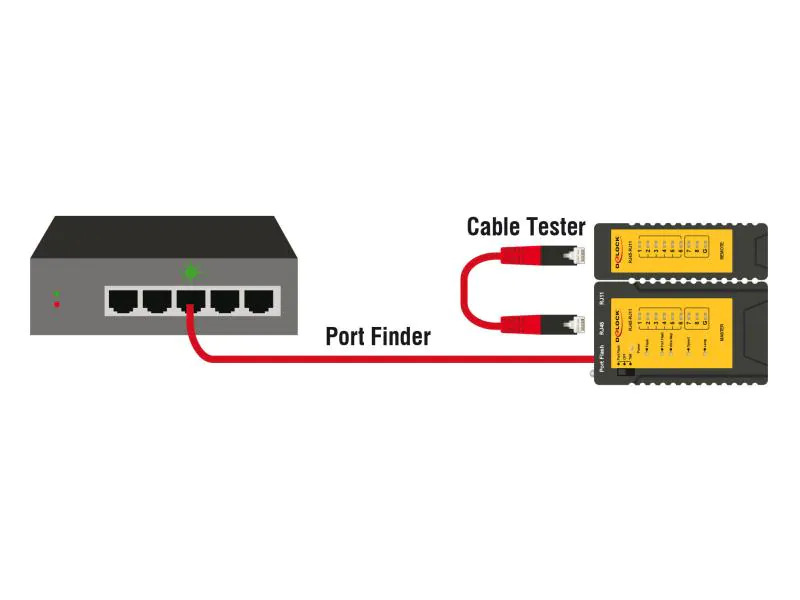 Delock LAN-Tester Master RJ11/RJ45