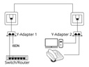 Delock Anschlussverdoppler 2xRJ45, 1x100Mbps LAN, 1xISDN 1 Stück