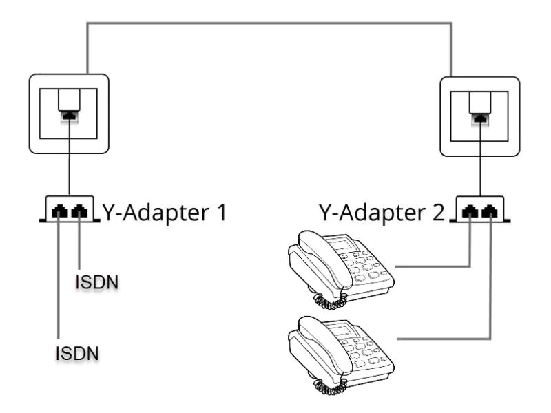 Delock Anschlussverdoppler RJ45 - 2x ISDN für 2 ISDN-Telefone